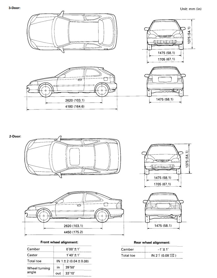 КУЗОВНОЙ РЕМОНТ И ПОКРАСКА HONDA CIVIC